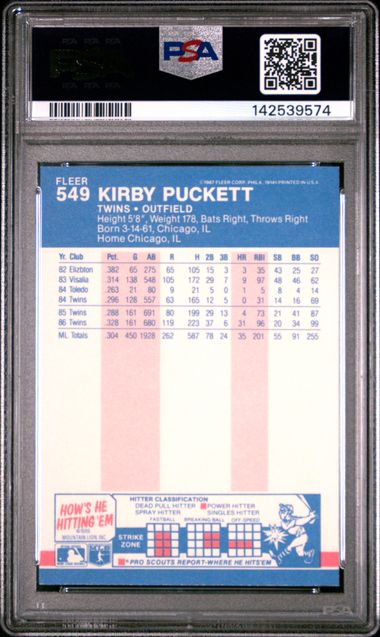 1987 FLEER GLOSSY #549 KIRBY PUCKETT PSA 8